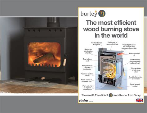This makes this stove one of the most efficient stoves (by EPA standards) in the larger stove category. . Most efficient wood stove in the world